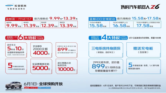【新聞稿】15萬(wàn)級(jí)SUV價(jià)值新標(biāo)桿！xx站歐尚Z6預(yù)購(gòu)品鑒會(huì)暨團(tuán)購(gòu)活動(dòng)圓滿(mǎn)落幕-參考579