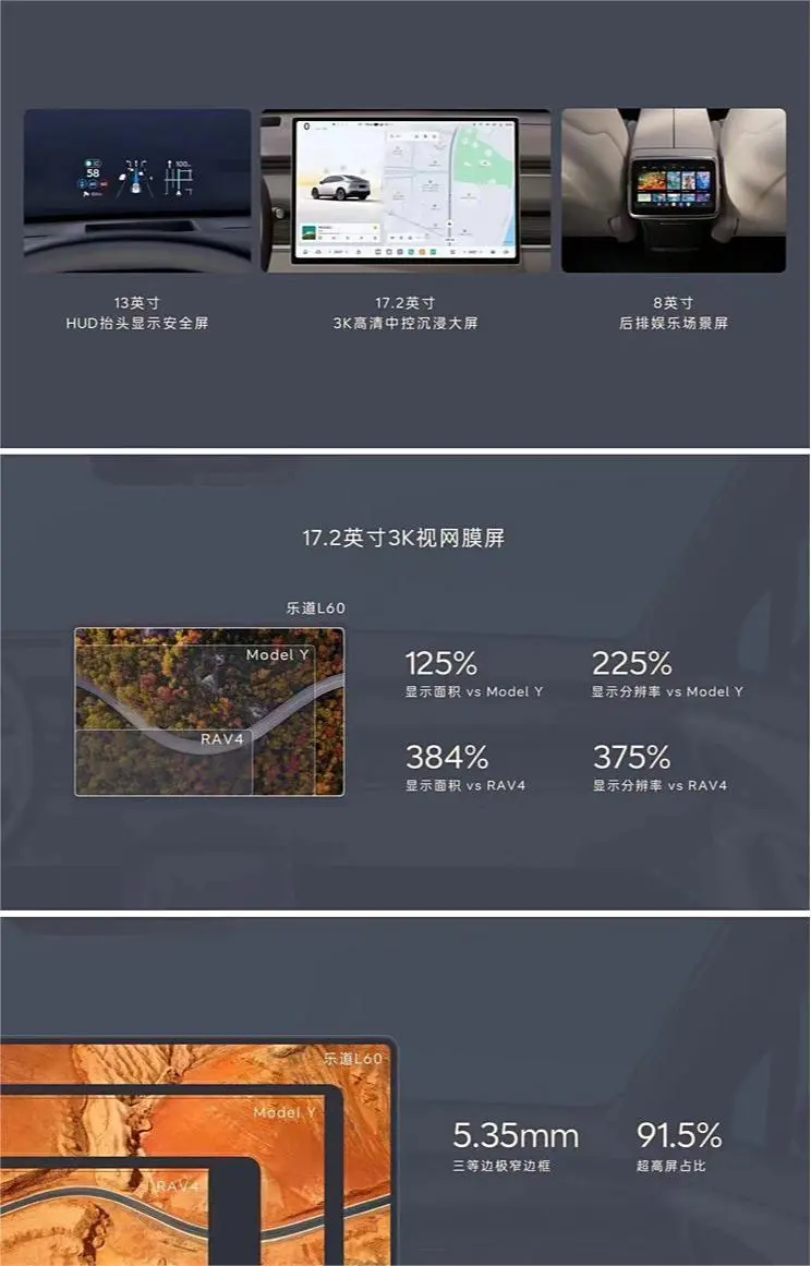 蔚來(lái)公司全新品牌樂(lè)道正式發(fā)布 樂(lè)道L60開(kāi)啟預(yù)訂