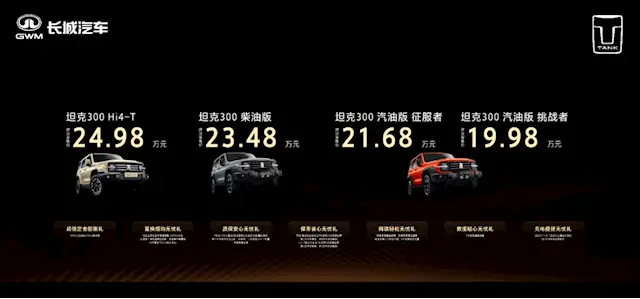 2025款坦克300正式上市，售價19.98萬起